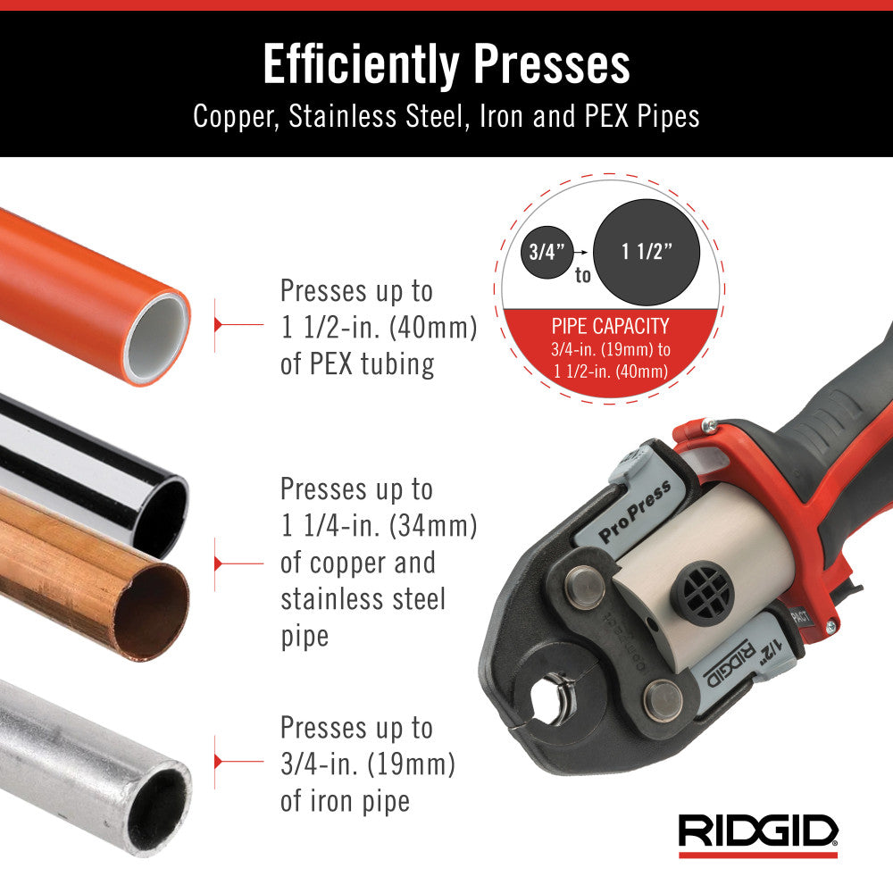 RIDGID 57363 RP 241 Compact Press Tool Kit with 1/2"-1-1/4" ProPress Jaws