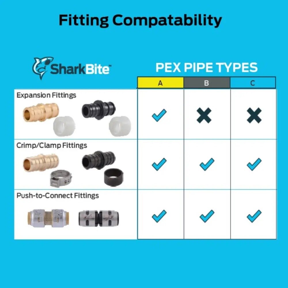 SharkBite 24613LF 3/4 in x 3/4 in PEX Barb Brass Quarter Turn Ball Valve with Drain - 4
